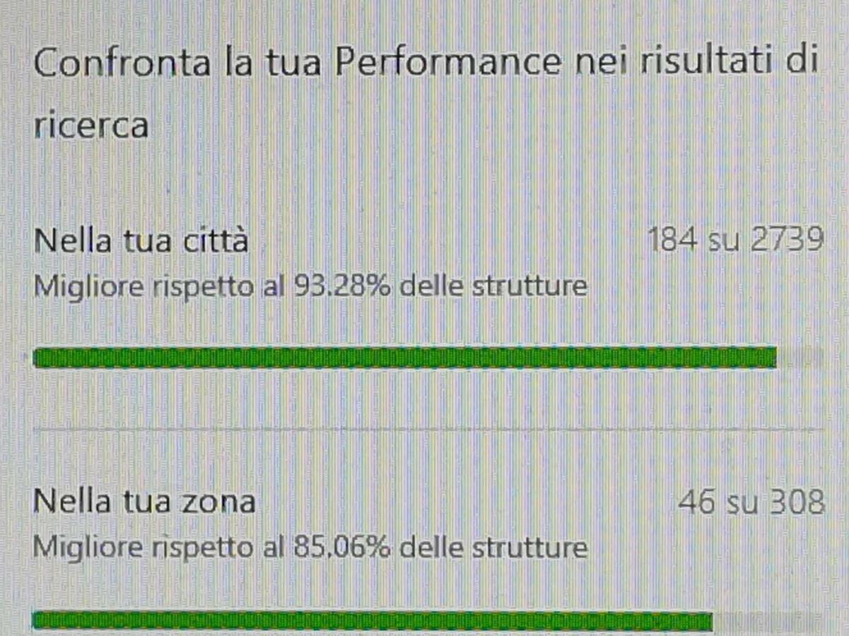 Il Tesoro Di Sangennaro Nápoles Exterior foto